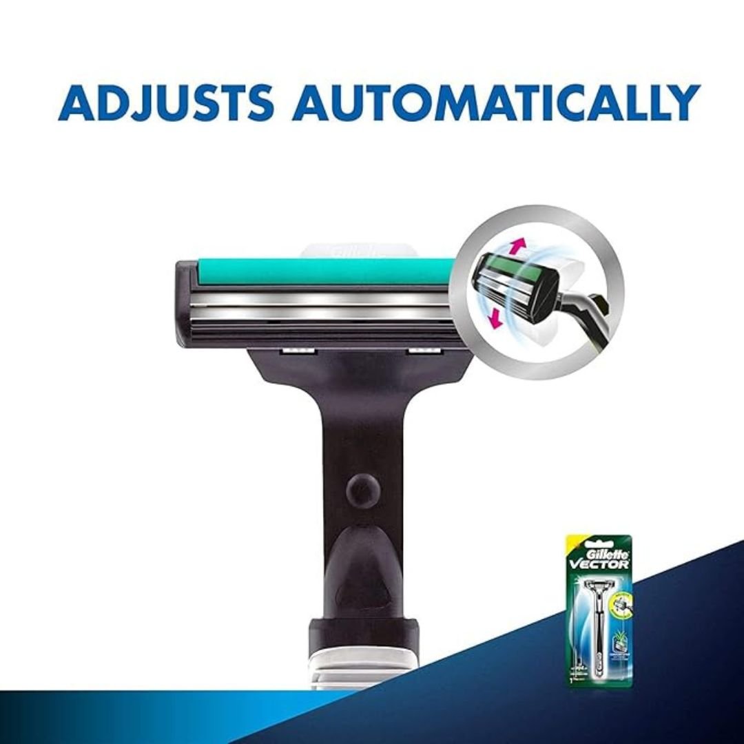 Gillette Guard Razor only 3